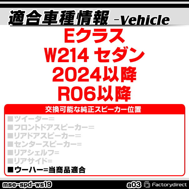 ABSインナーバッフルボードスピーカー取付金具リング