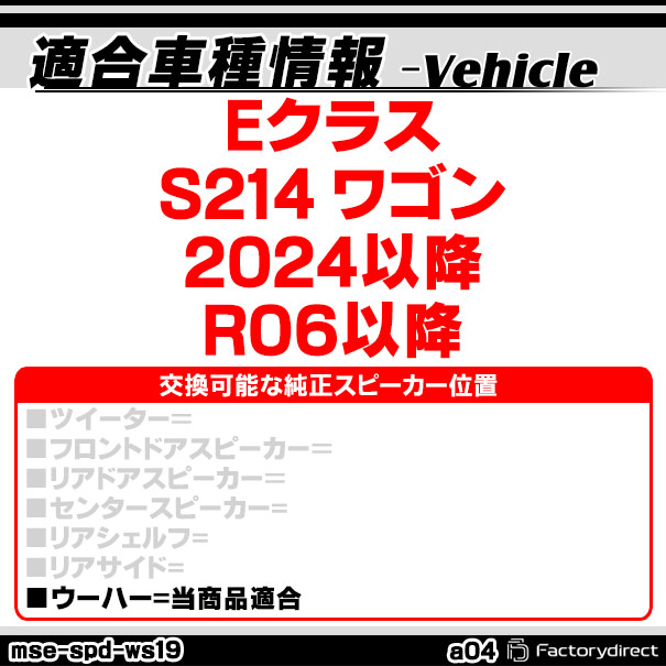 ABSインナーバッフルボードスピーカー取付金具リング
