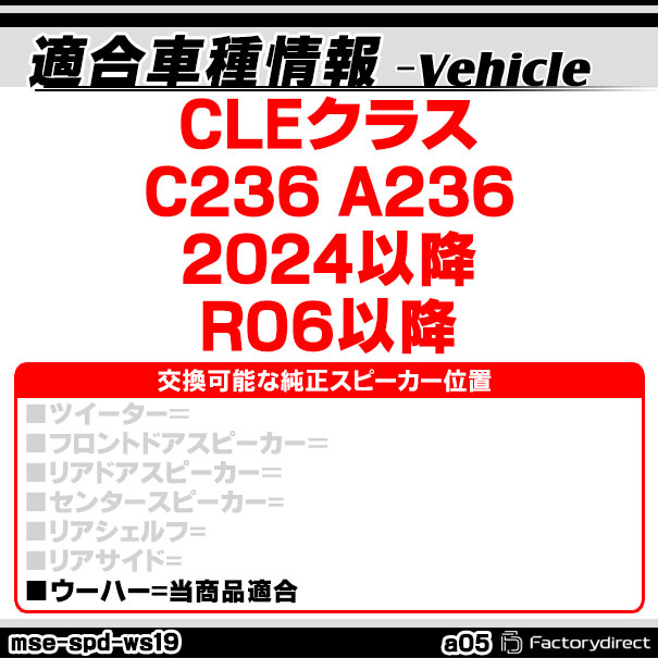 ABSインナーバッフルボードスピーカー取付金具リング