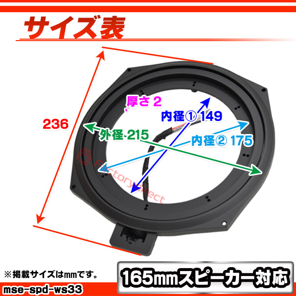 ABSインナーバッフルボードスピーカー取付金具リング