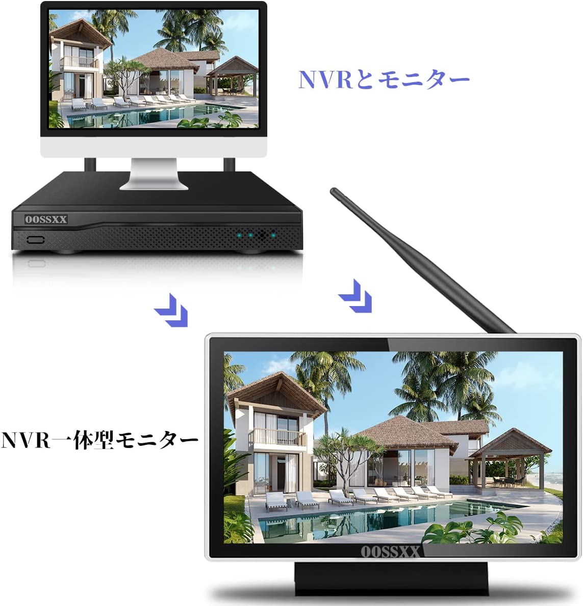 OOSSXX 10インチ モニター 一体型 録画機 NVR カメラ追加 ワイヤレス