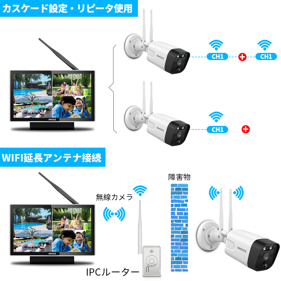 防犯カメラ ワイヤレス 屋外 監視カメラ セット 4台 500万画素 双方向