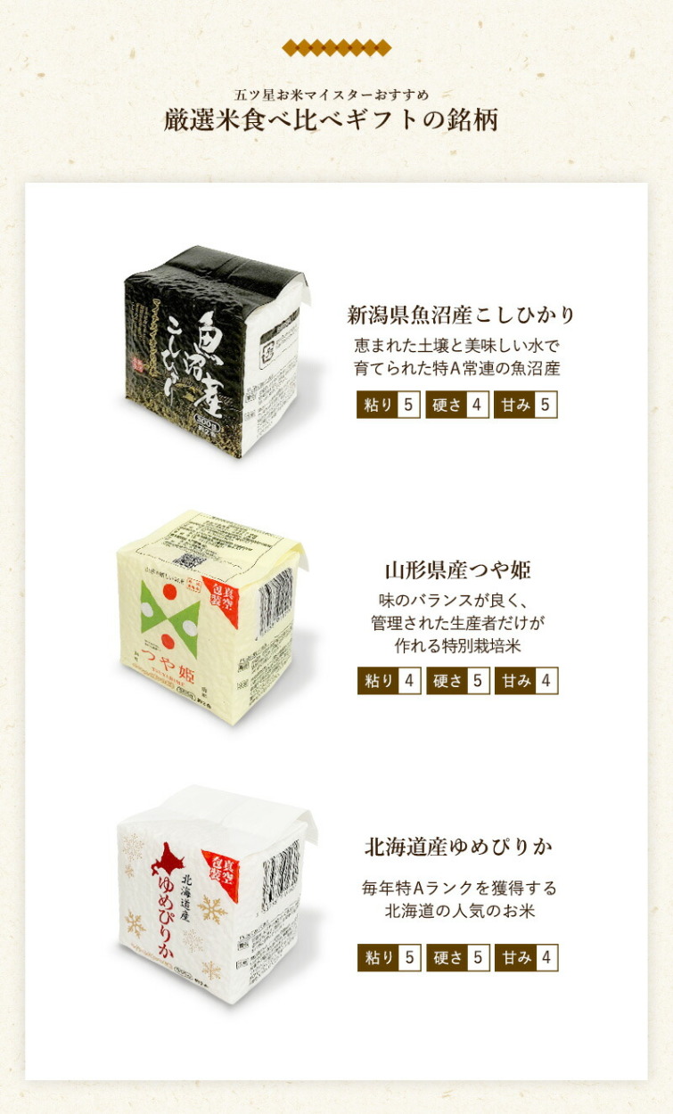 食べ比べギフトセット 厳選米12種
