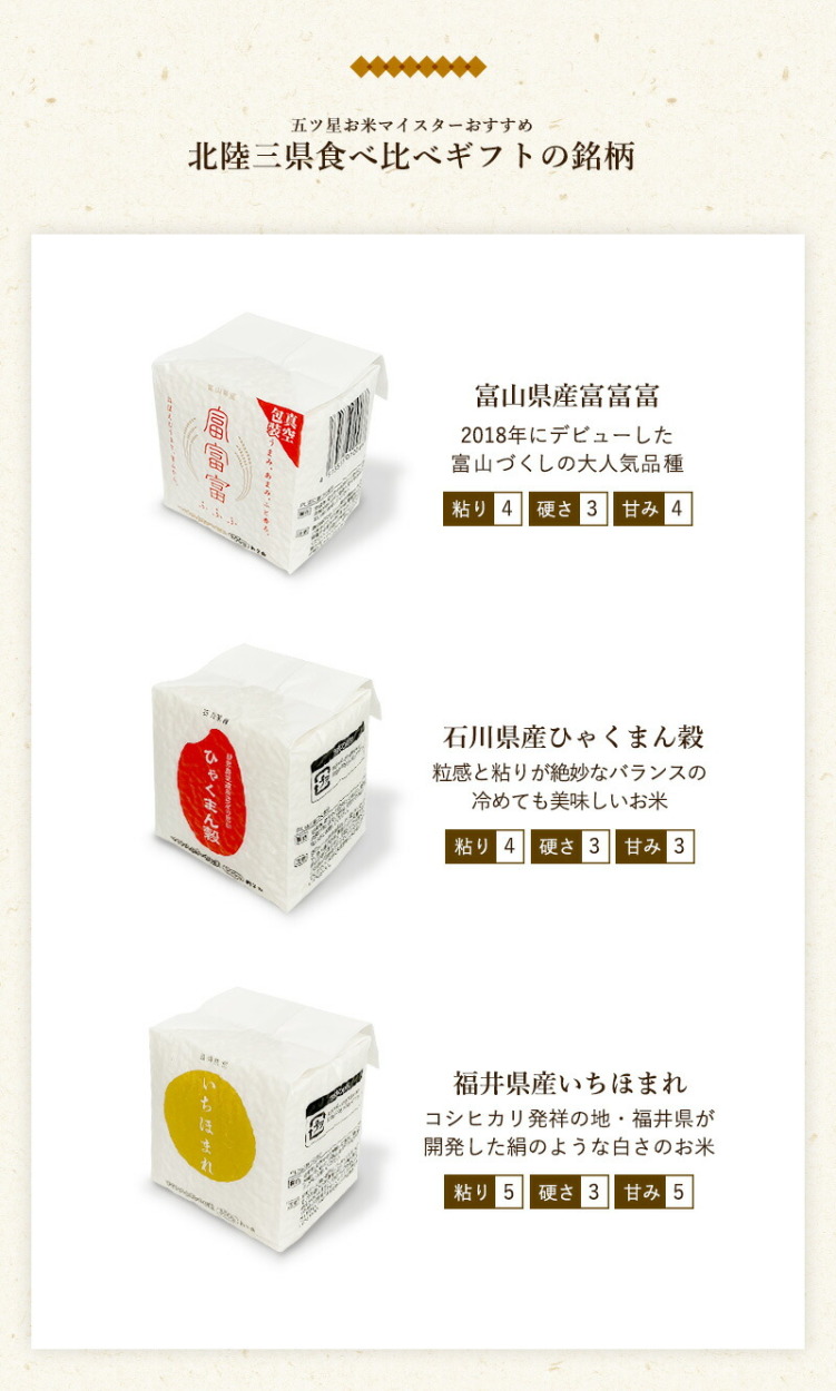 食べ比べギフトセット 北陸三県9種