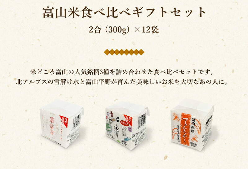 食べ比べギフトセット富山米12種