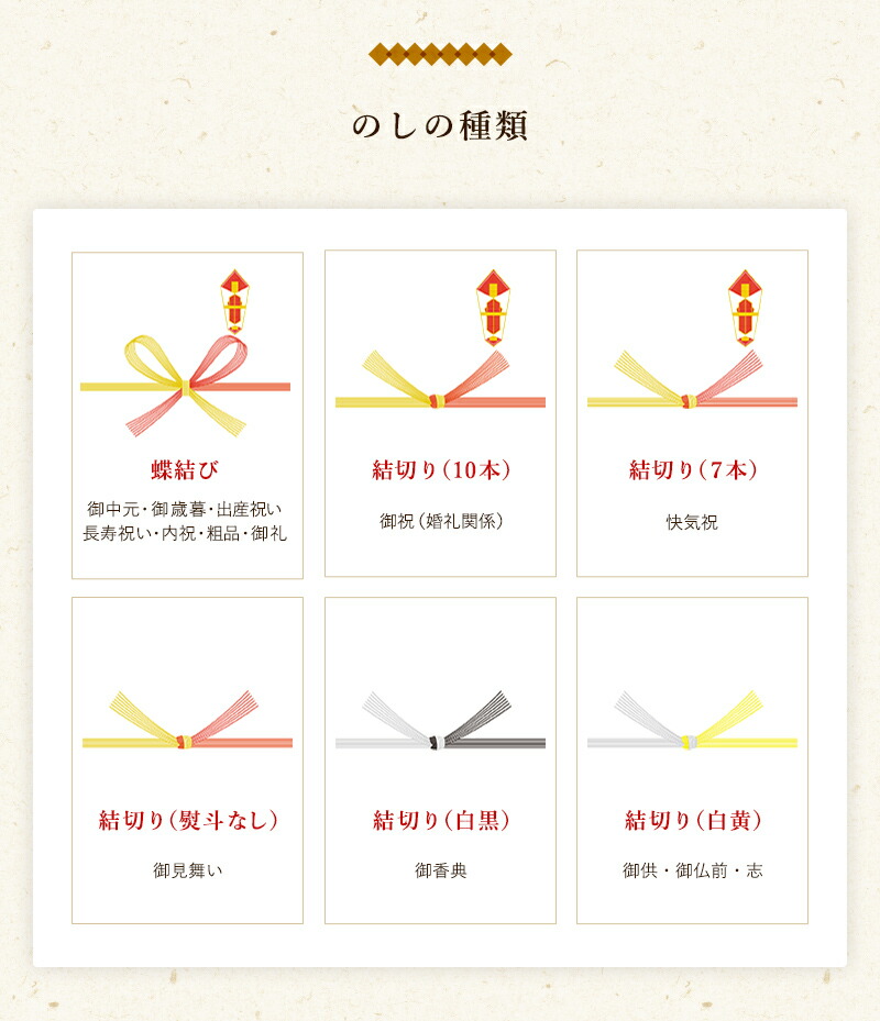食べ比べギフトセットよくばり