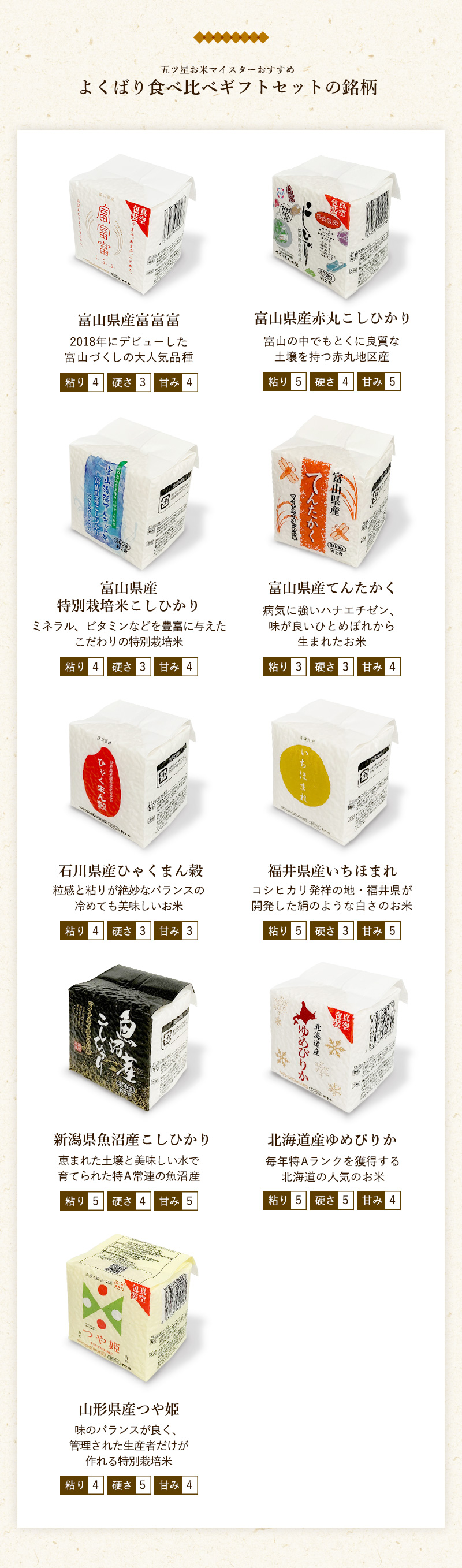 食べ比べギフトセットよくばり