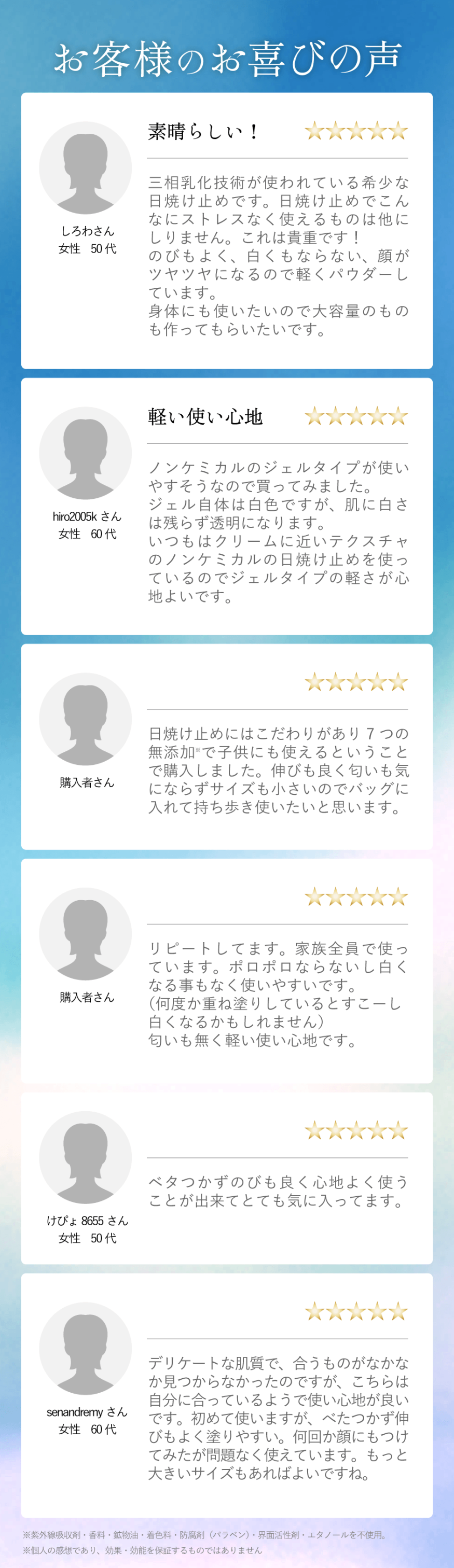 モイスチュアUVジェル 説明文3