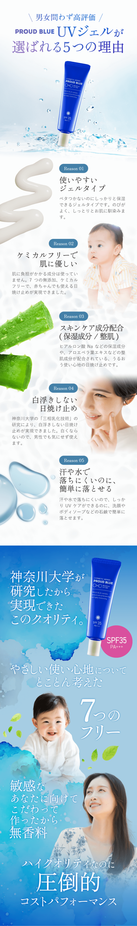 モイスチュアUVジェル 説明文4