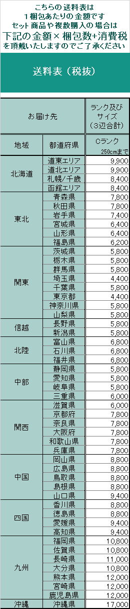 プラス PLUS 平机 オフィスデスク 事務デスク ワークデスク 事務机 スチールデスク 中古オフィス家具