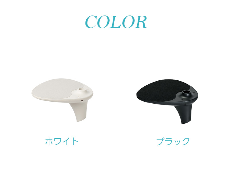 ポイント2