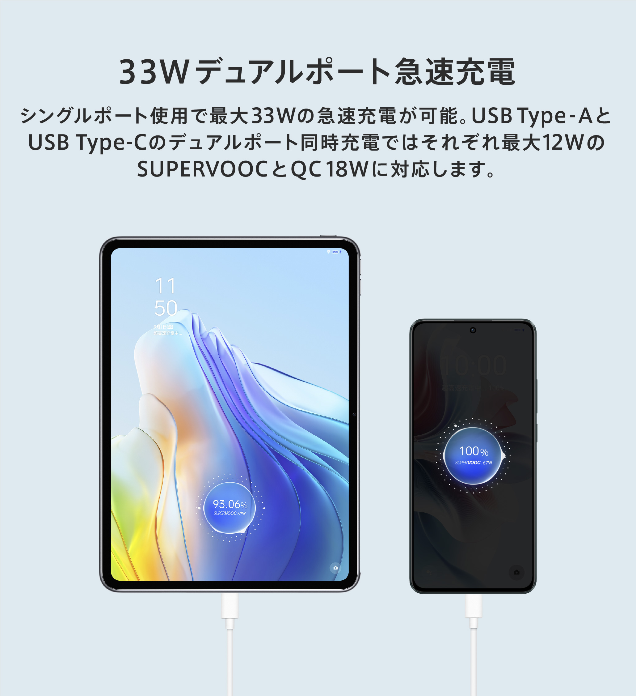 OPPO 33W SUPERVOOC 急速充電ACアダプター