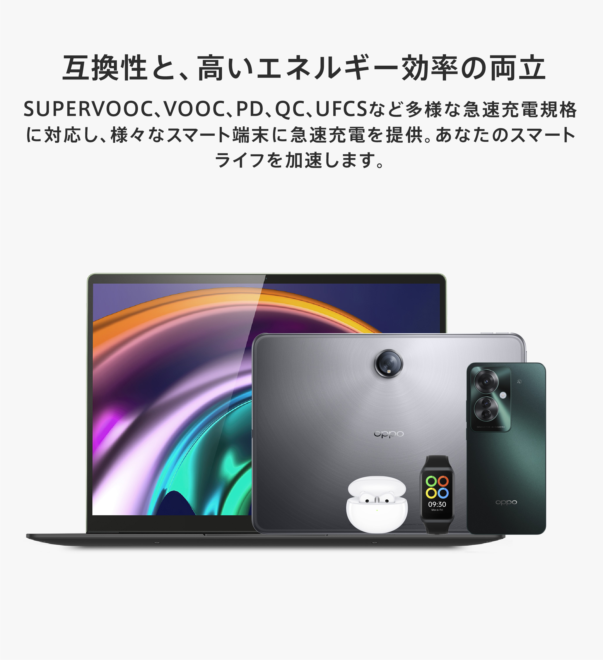 OPPO 33W SUPERVOOC 急速充電ACアダプター