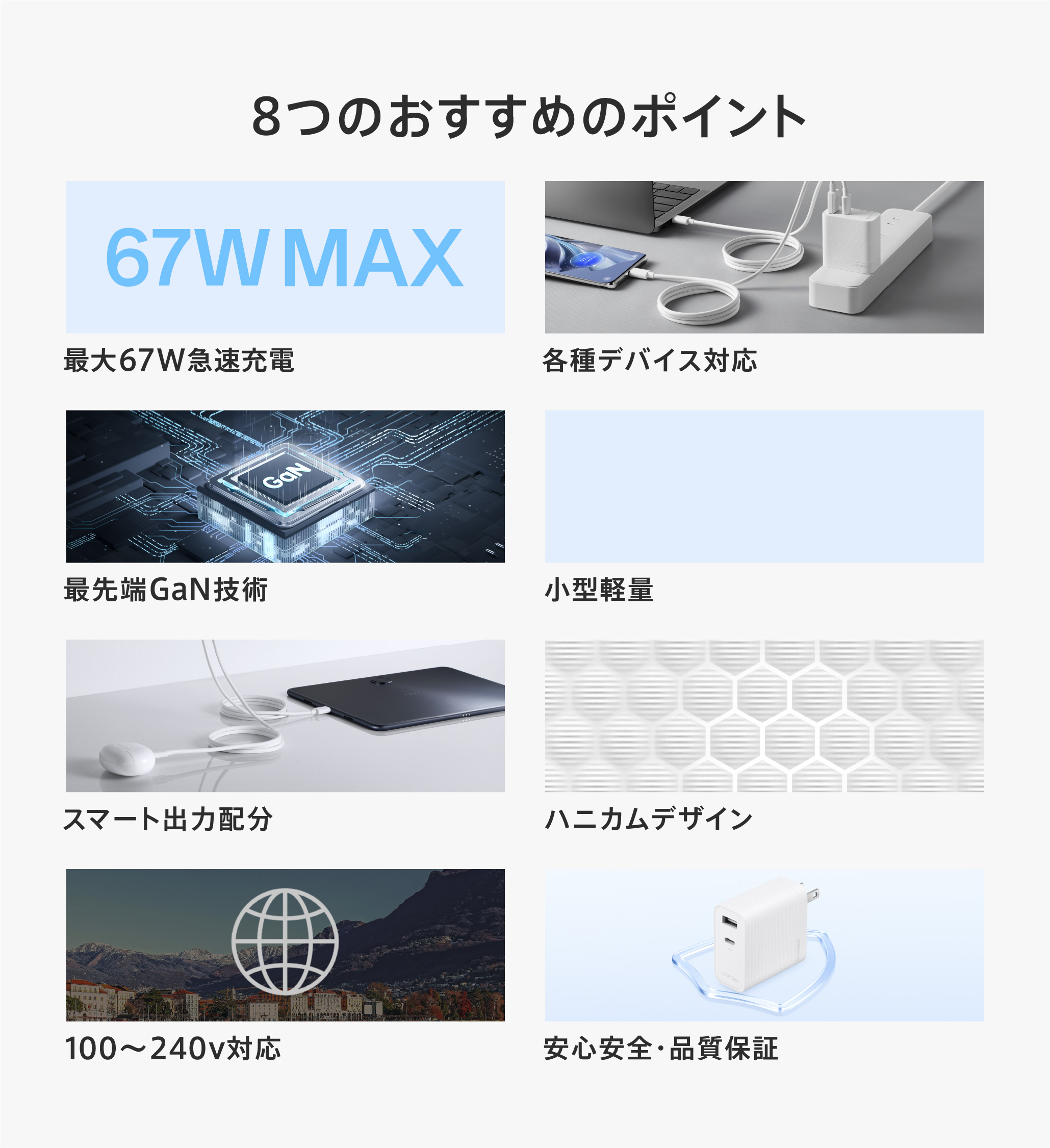 OPPO 33W SUPERVOOC 急速充電ACアダプター