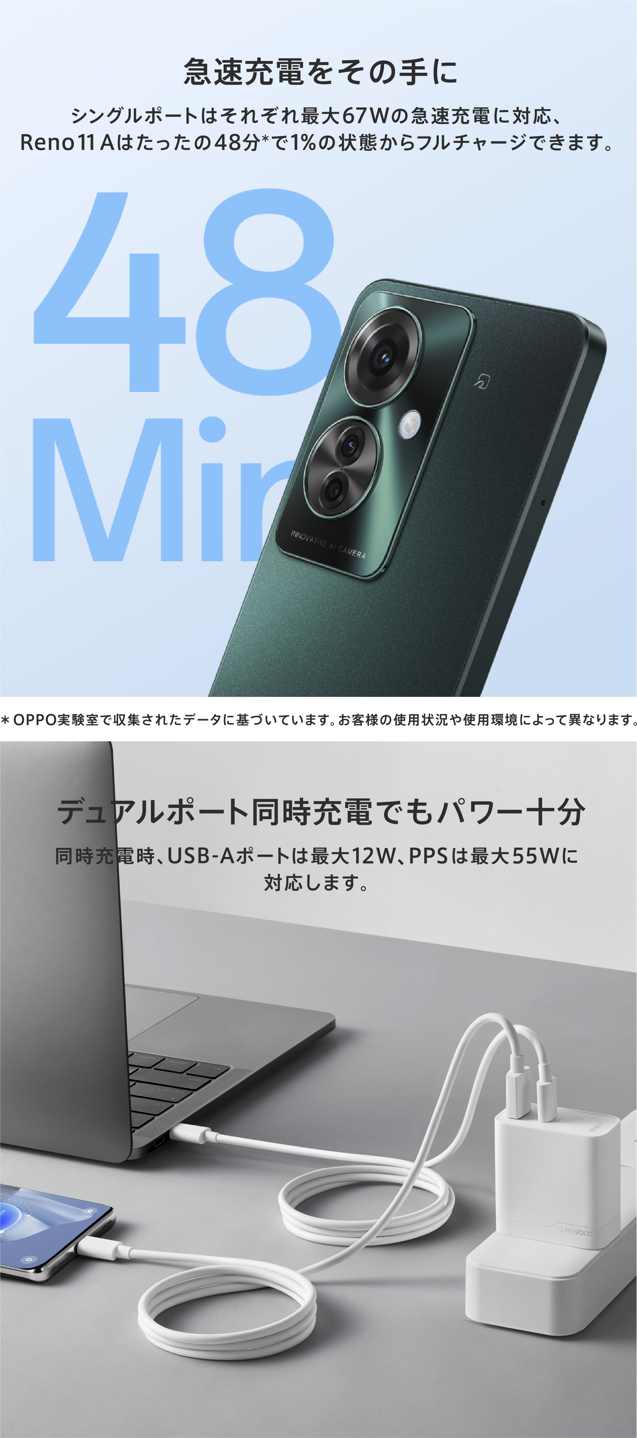 OPPO 33W SUPERVOOC 急速充電ACアダプター