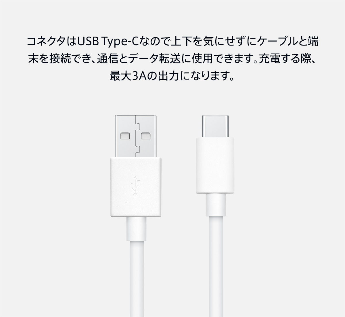 USB Type-C データケーブル