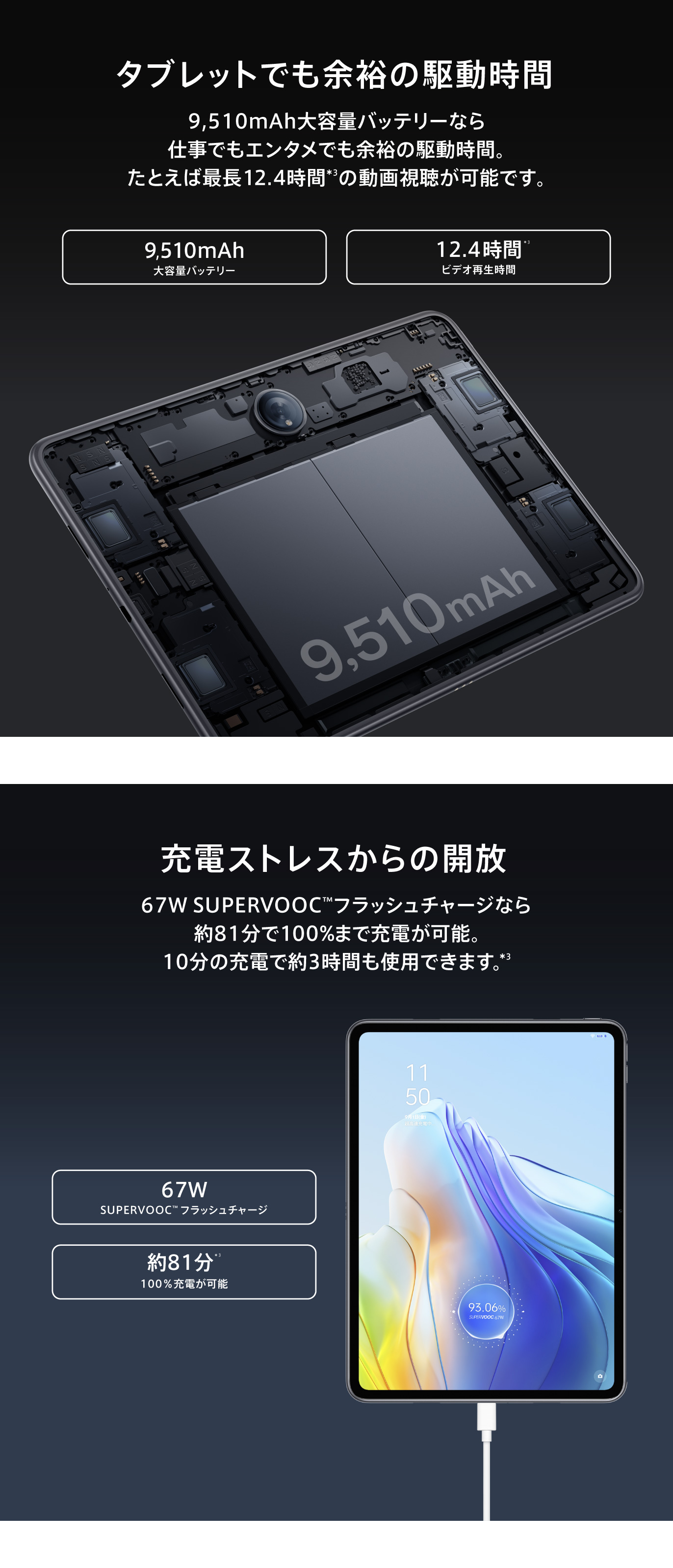 OPPO 【ボーナスストアP10倍】専用ケース付☆OPPO Pad 2 OPPO 【ボーナスストアP10倍】専用ケース付☆OPPO Pad 2