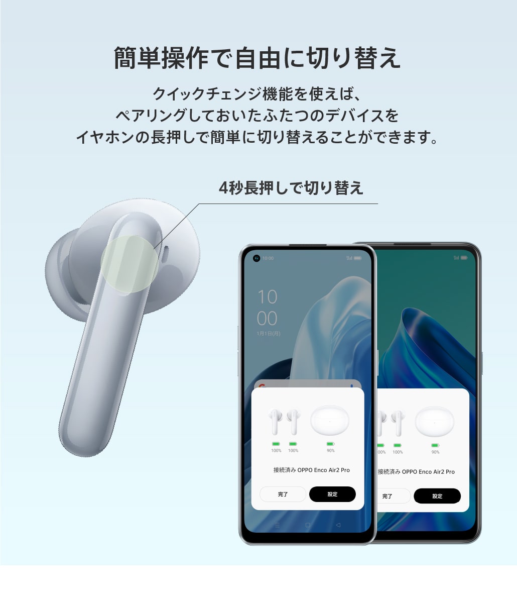 OPPO Enco Air2 Pro ワイヤレスイヤホン ノイズキャンセリング