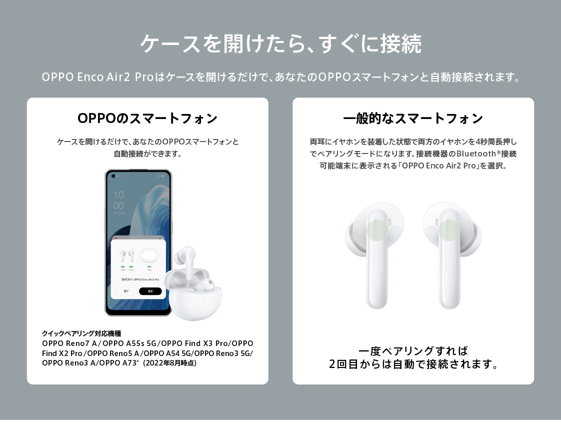 商店 OPPO Enco Air2 Pro 完全 ワイヤレスイヤホン 送料無料 ノイズ