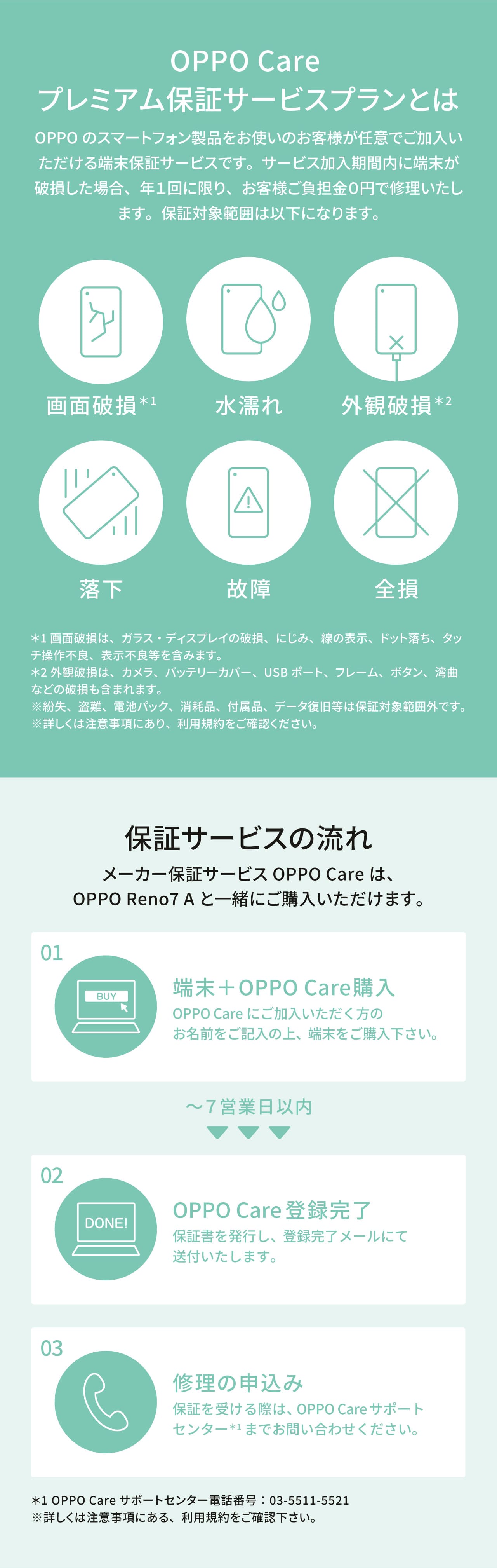 OPPO Reno7 A SIMフリー Android スマホ 本体 新品 アンドロイド