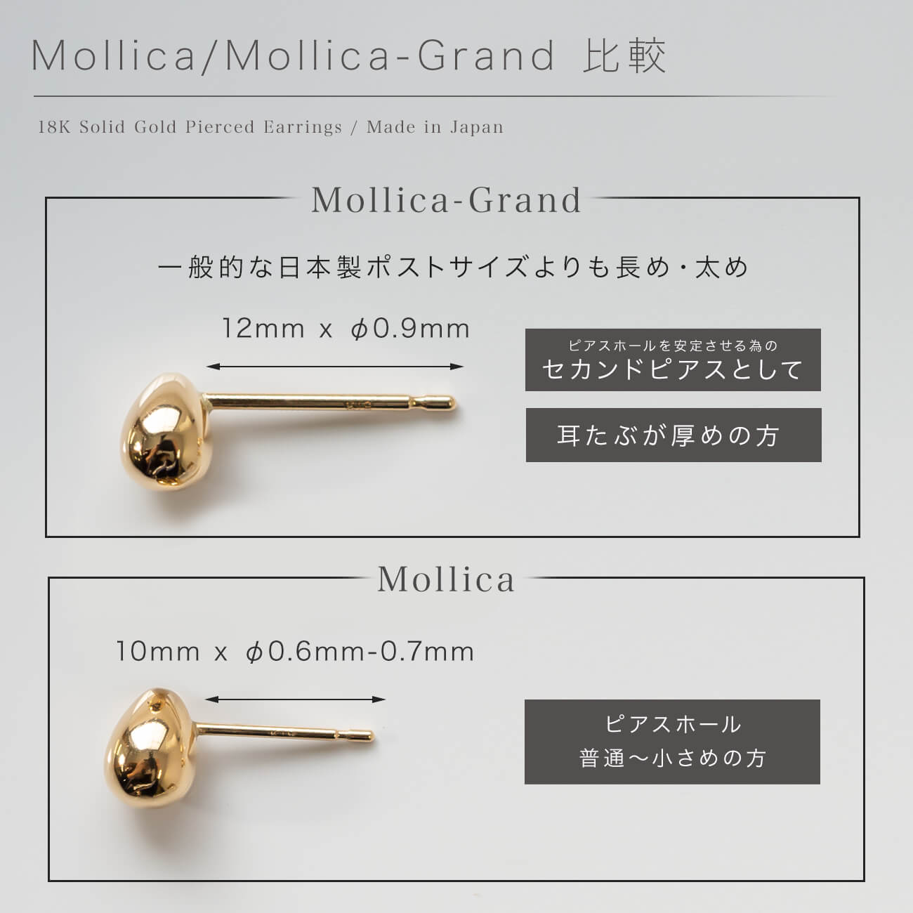 Ops. 18Kピアス ポスト太さ0.9㍉長さ12㍉　Mollica Grand Ops. ピアス 18金 18k つけっぱなし レディース セカンドピアス