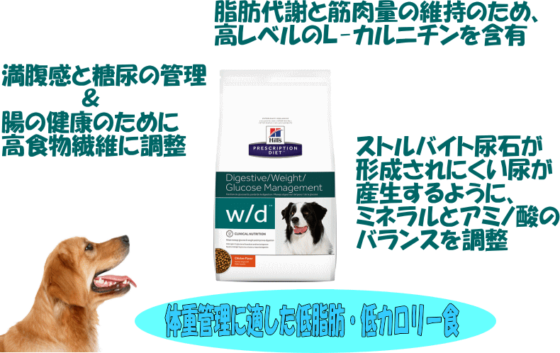 ヒルズ 犬用 W D 3 8ｋｇ 療法食 ドッグフード Wd 並行輸入品 ジッパー付きパッケージ オプティマジャパン 通販 Yahoo ショッピング