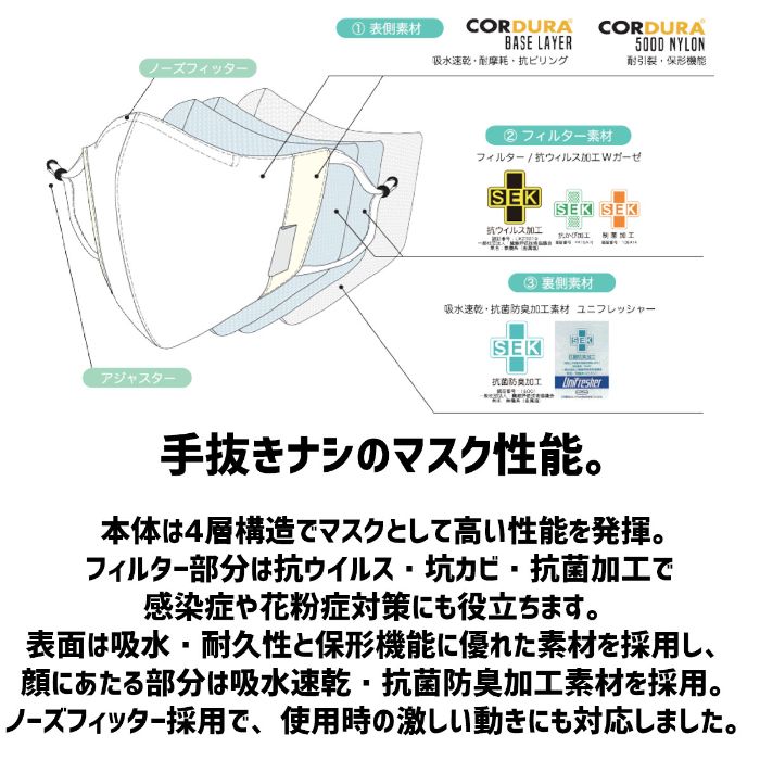 DREGEN 3D ウォッシャブルマスク 健康 春 夏 春夏 保温 保湿 おしゃれ