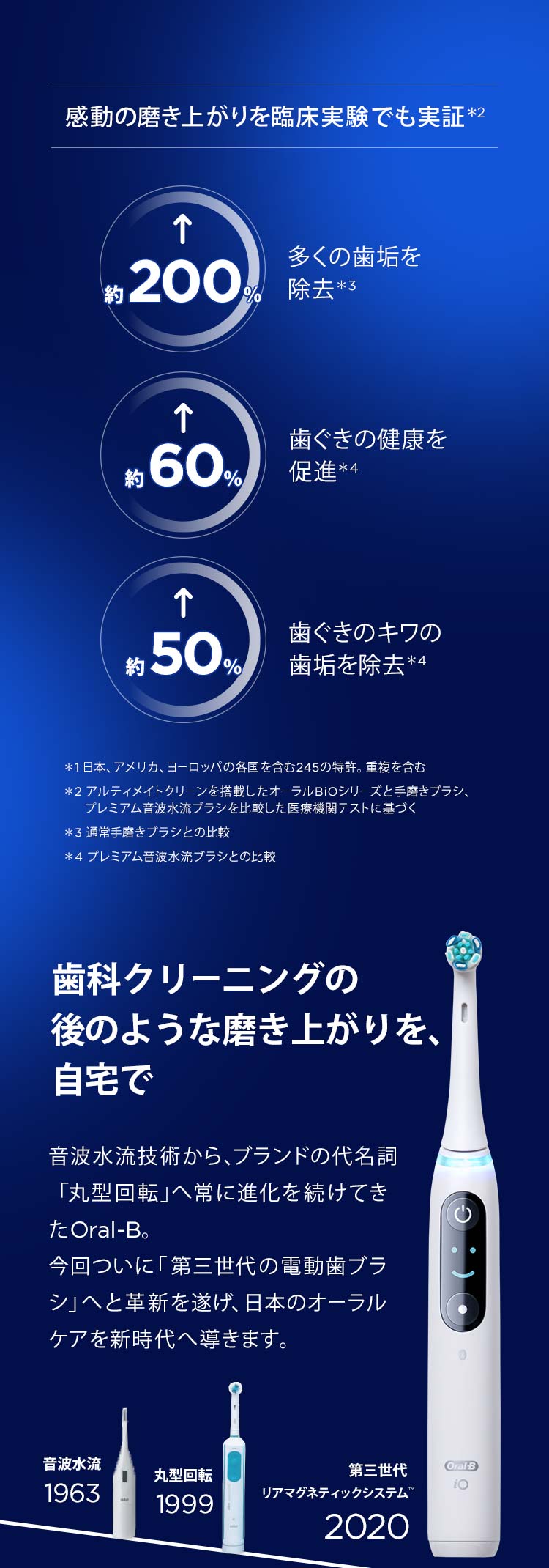 オーラルB 電動歯ブラシ ブラウン 公式ストア iO8 ホワイトアラ