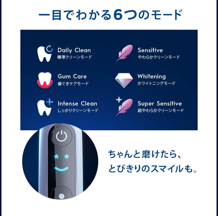 電動歯ブラシ ブラウン オーラルB 公式ストア iO8 ホワイトアラバスター Braun Oral-B 本体 充電式 回転式 正規品 歯垢除去 歯磨き  大人 携帯 クーポン : io8-p : オーラルB by ブラウン公式 - 通販 - Yahoo!ショッピング