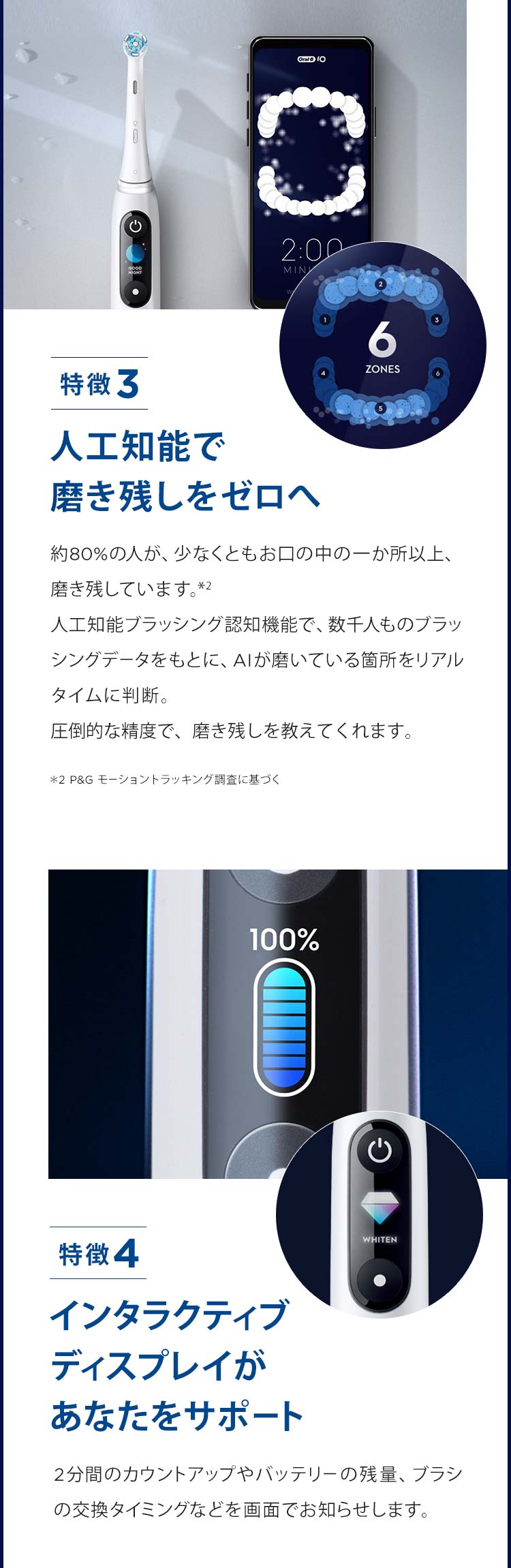 オーラルB 電動歯ブラシ ブラウン 公式ストア iO8 ホワイトアラ