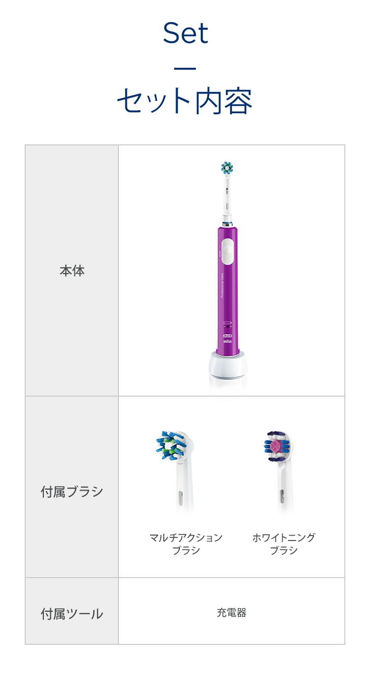 オーラルB 電動歯ブラシ ブラウン 公式ストア PRO450 Braun Oral