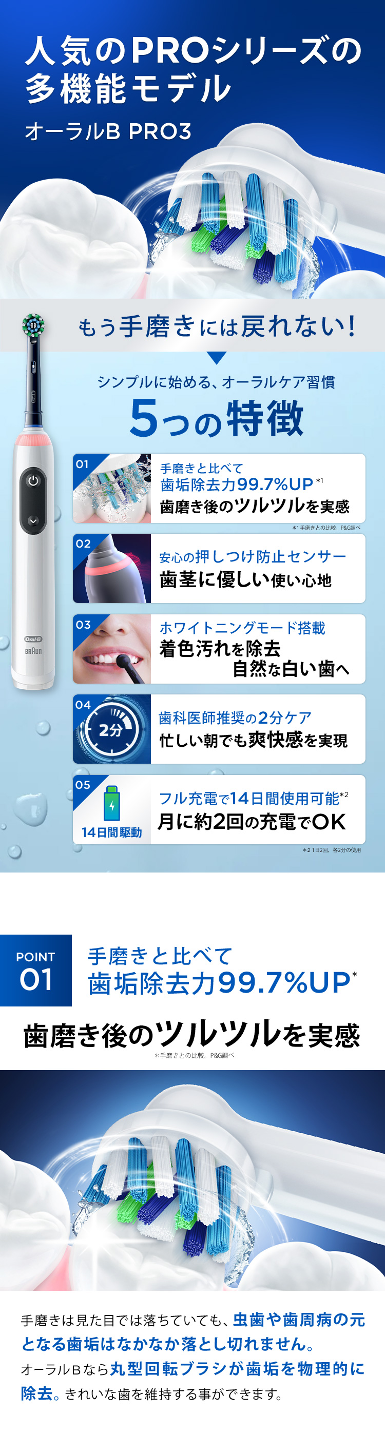 オーラルB 【8/4 0:00まで!クーポン利用で8,800円】電動歯ブラシ