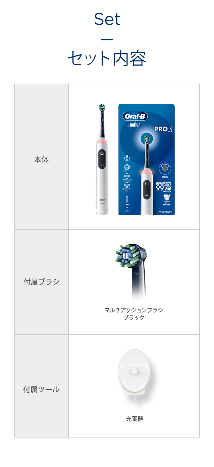 【新品】ブラウン　オーラルB　PRO3 電動歯ブラシ ブラウン オーラルB PRO3 D5075135BKを購入する