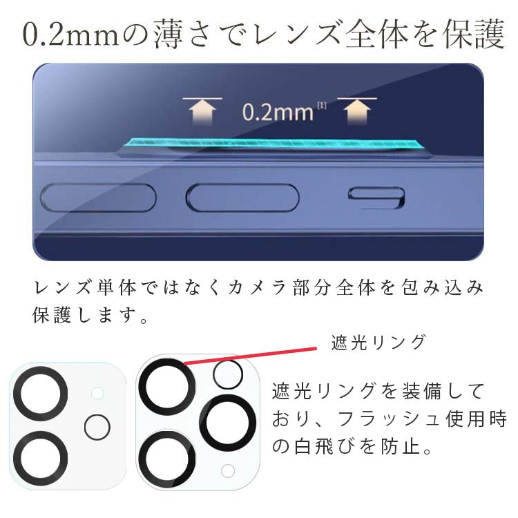 iPhone11 カメラ フィルム アイフォン11 保護