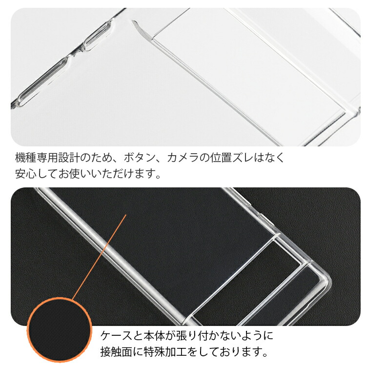 Google Pixel 6 Pro クリアソフトケース