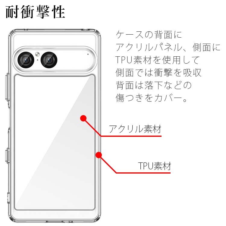  Xperia 10 VII ソフト 耐衝撃 ケース