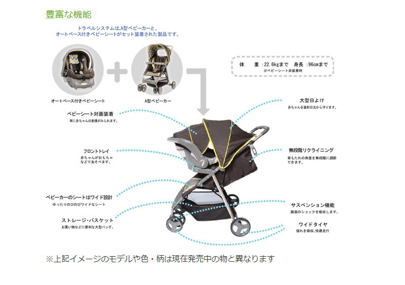 となるかも evenflo カーシート ステップボード付きの通販 by Emma