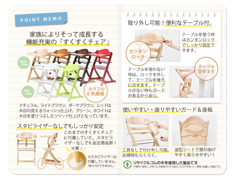 大和屋 すくすくチェアプラス テーブル＆ガード付【ラッピング不可商品