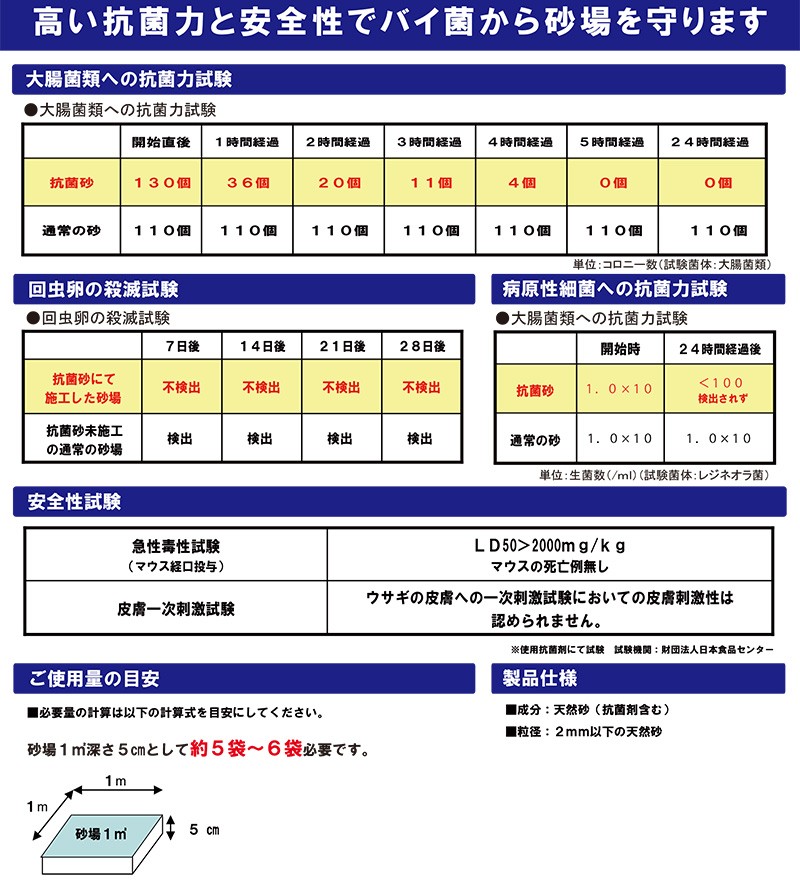 抗菌砂 砂場用すな 15kg【ラッピング不可商品】【送料無料 沖縄・一部