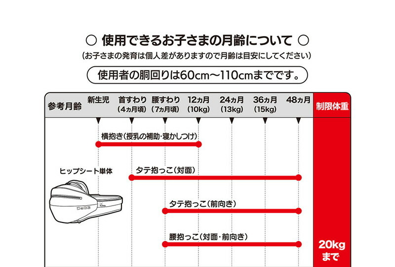 テラスベビー DaG3 ダッグスリーB120 ブラック 着脱可能シングル