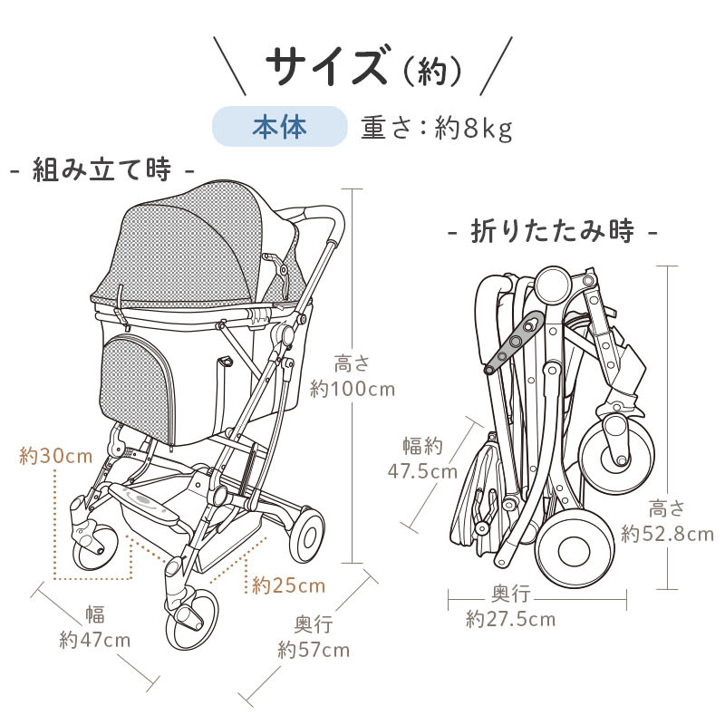 2wayペットカート デニム Wanyanya 【犬用 ペットキャリー