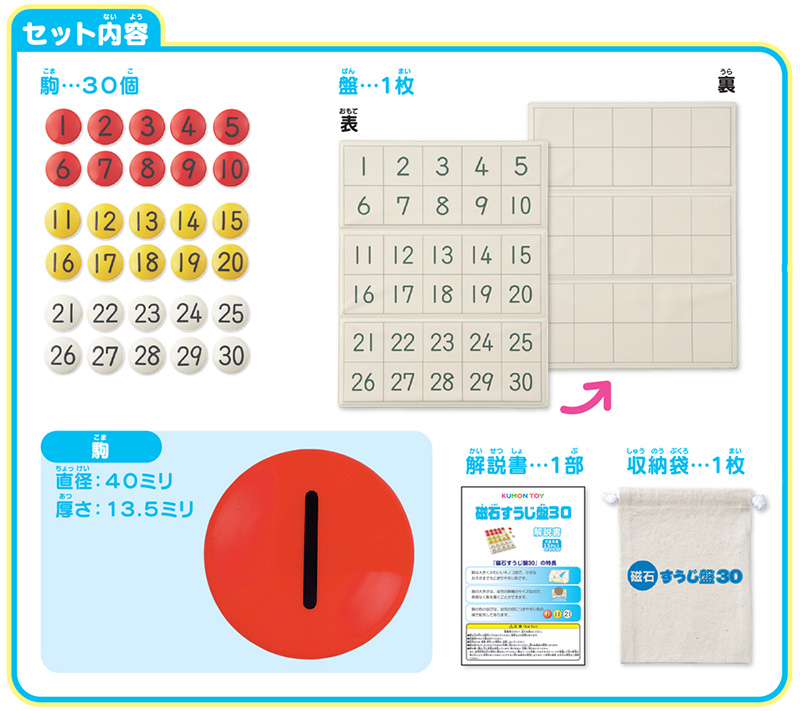 くもん出版 くもん 磁石すうじ盤30 1歳半から 知育玩具 かず すうじ