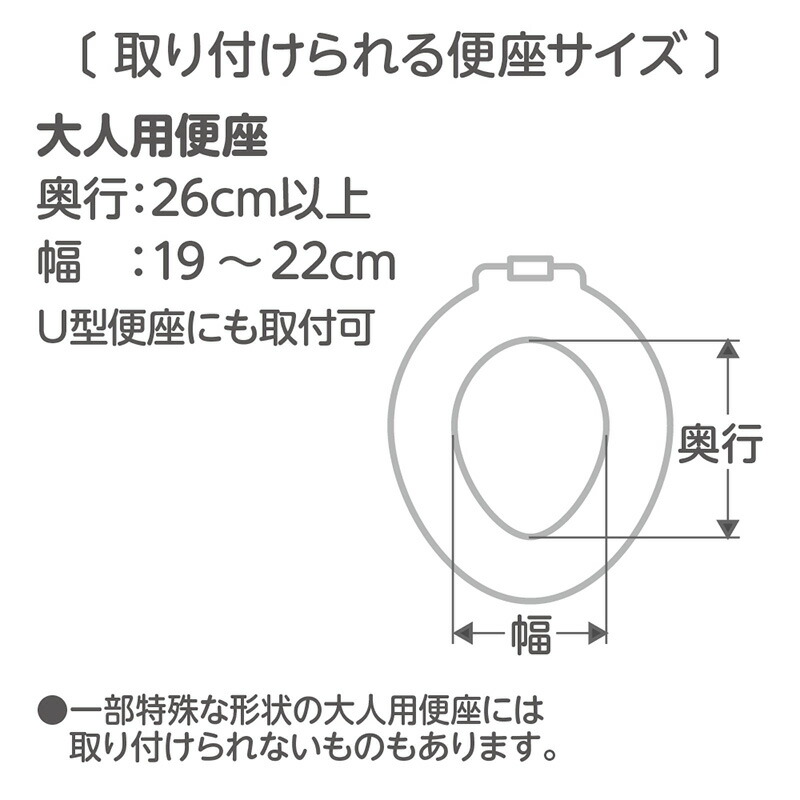 リッチェル ポッティス 補助便座KN ホワイト（洋式 抗菌加工）【送料