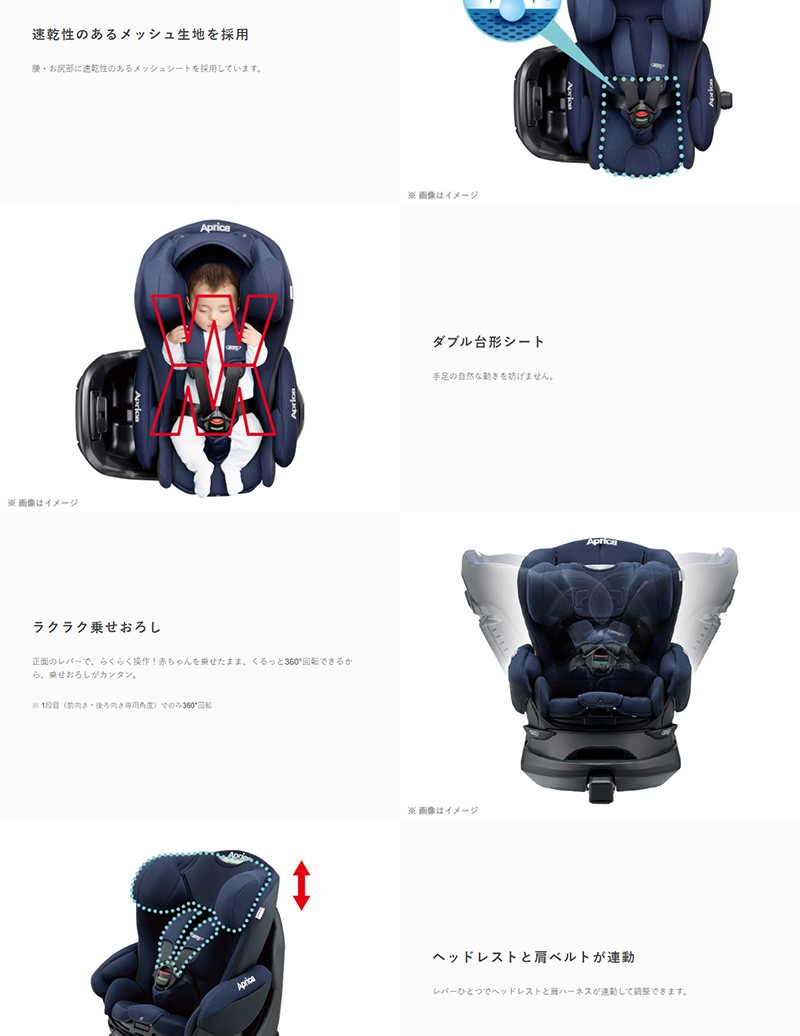 アップリカ ディアターン プラス ISOFIX AB ネイビー NV richproducts