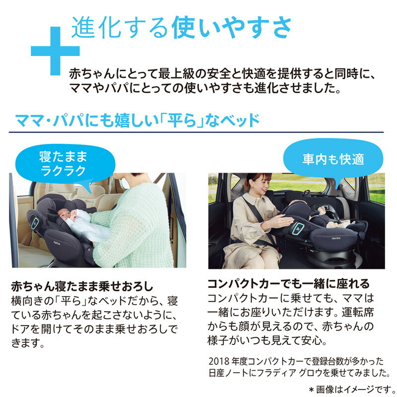 アップリカ フラディアグロウ ISOFIX セーフティープラス プレミアム