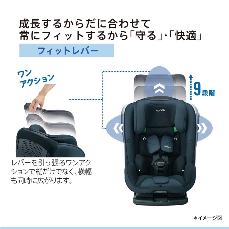 アップリカ フォームフィット ネクスト R129適合 ISOFIX取付