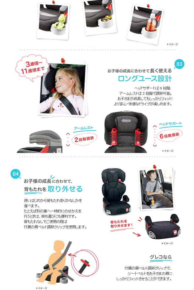 グレコ ジュニアプラスDX ハローキティ ジュニアシート GRACO 3歳頃 