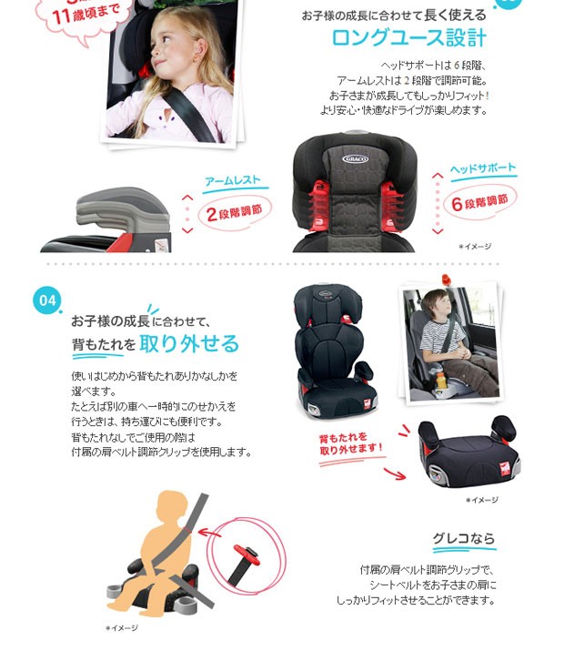 グレコ ジュニアシート ジュニアプラスDX カラフルドット BK GRACO 3歳