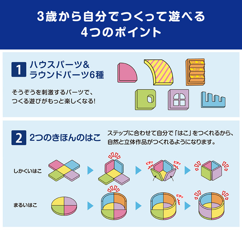 ピープル ピタゴラスBASIC 知育いっぱい！ラウンドハウス PGS-150