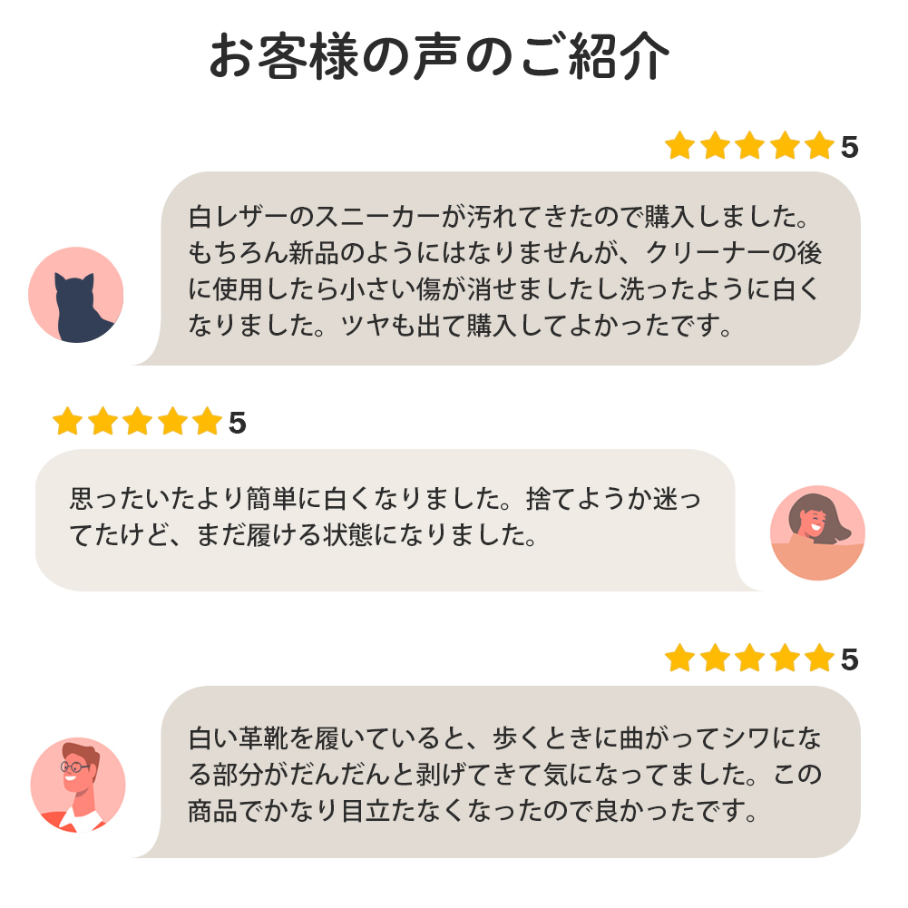お客様の声、評価